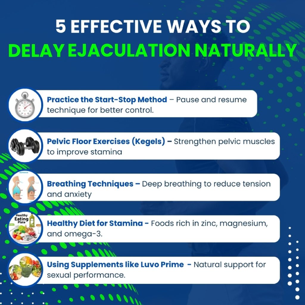 best-premature-ejaculation-treatment-solutions-for-men-luvomen